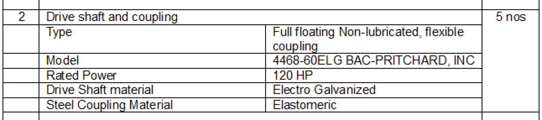 4468-60ELG BAC-PRITCHARD, INC-big