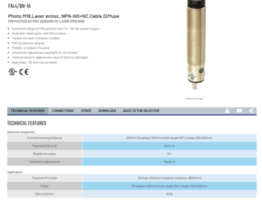 FAL4/BN-1A-big