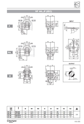 VF 44 F1 70 P63 B5 B3 -big