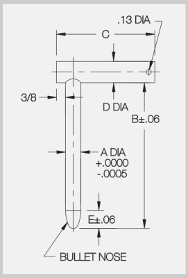 CL-5-P-big