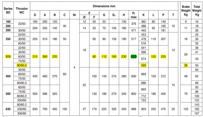 BD315-WC80/60 -big