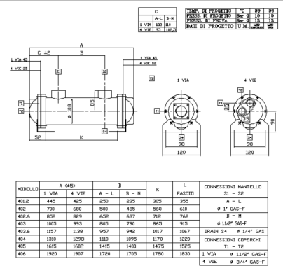 BEM/S 4020 B4 -big