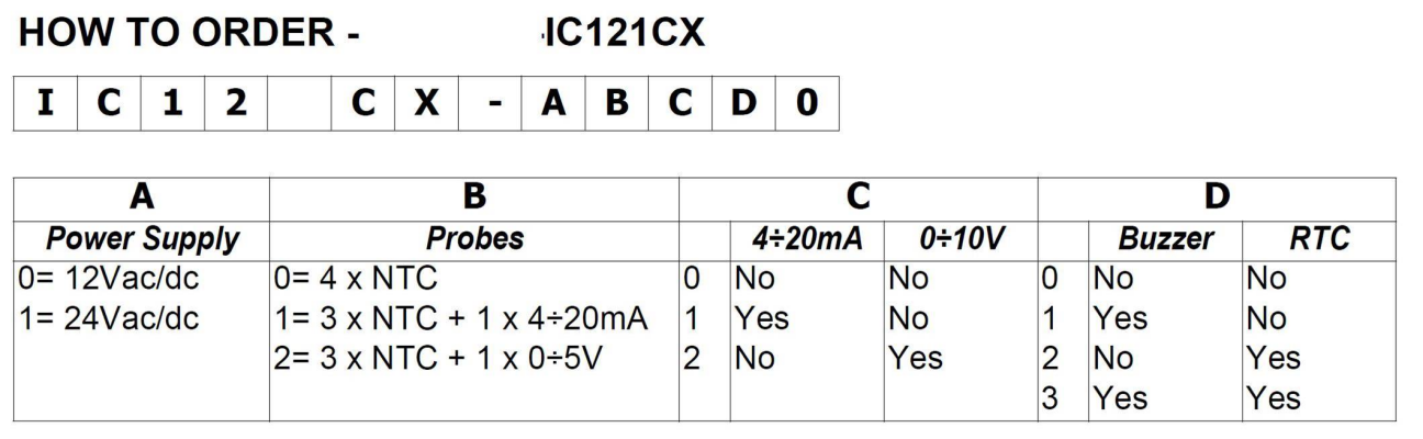 IC121CX-11130-big