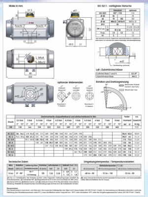 SC220-5UF07F1022AZ-big