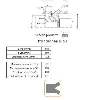 TTU 160 148 9.5/10.5-big