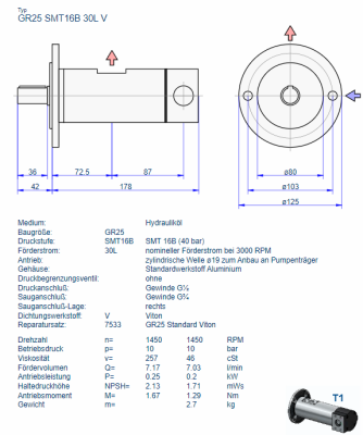 GR25 SMT 16B 30L V-big