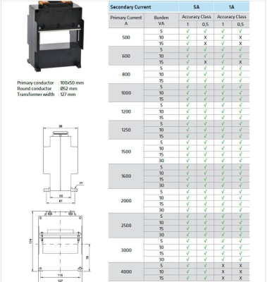 ADS100 - 3000A  10va  5A/1A-big