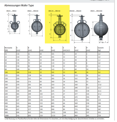 VZAV-C-100-16-S8PN16-H1EP200-V5-H1PA250-E-big