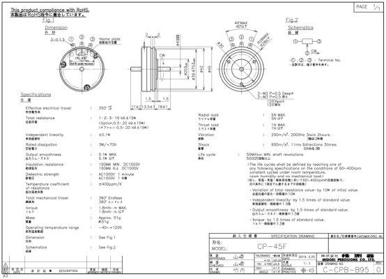 CP-45F 2K-big