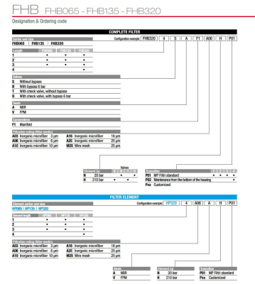 FHB-135-1-B-A-F1-A10-N-P01-big