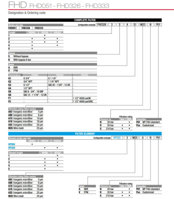 FHD-051-2-B-A-G3-A06-R-P01-big