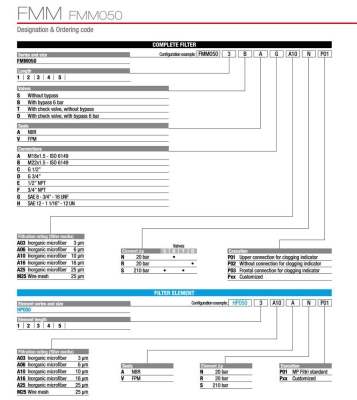 FMM-050-1-B-A-C-M25-N-P01-big