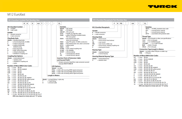 RKC4.5T-20-RSC4.5T/S101/CS10288-big