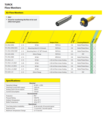 FCS-M18-AP8X/D041-big