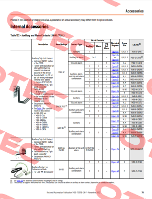 140G-H-EA1R1B Allen Bradley (Rockwell)