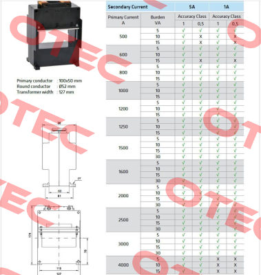 ADS100 - 3000A  10va  5A/1A Alce