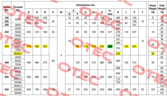 BD315-WC80/60  Westcar