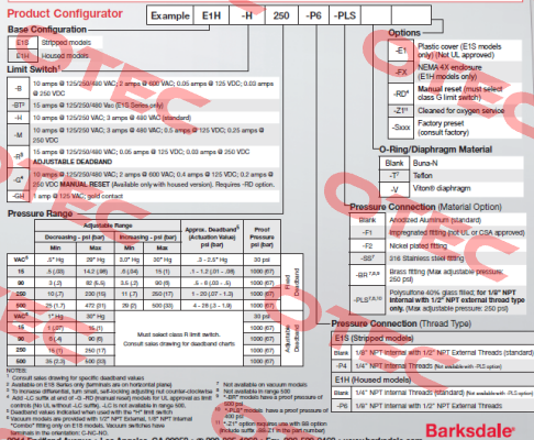 E1H-M15-F1-T Barksdale