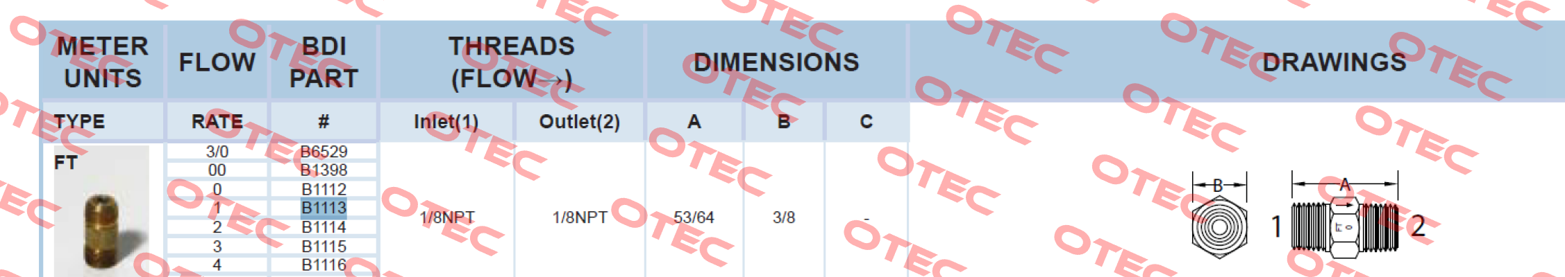 FT1 (Part # B1113) Bijur Delimon