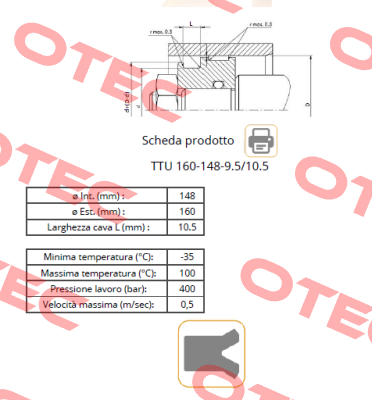 TTU 160 148 9.5/10.5 Guarnitec