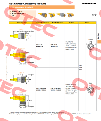 WKM31-40/S759 Turck