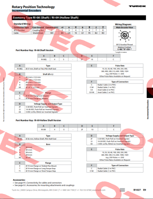 RI-09H8E-4A1024-C 1M Turck